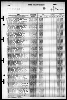 Guam (CB-2) > 1945