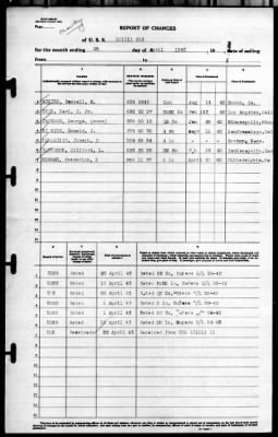 Thumbnail for LCI(L) 213 > 1943