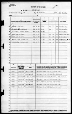 LCI(L) 213 > 1943