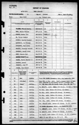 Knox (APA-46) > 1944