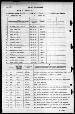 Knox (APA-46) > 1945