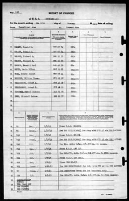 Knox (APA-46) > 1945