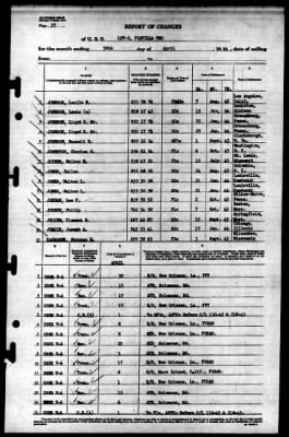 Thumbnail for LCT Flotilla 2 > 1944