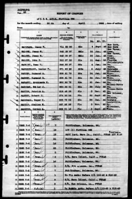 LCT Flotilla 2 > 1944