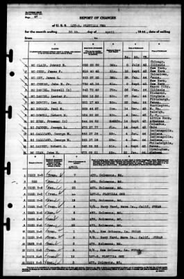 LCT Flotilla 2 > 1944