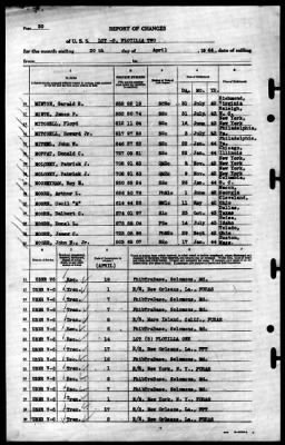 LCT Flotilla 2 > 1944