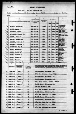 LCT Flotilla 2 > 1944