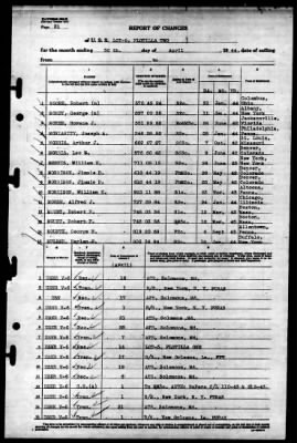 LCT Flotilla 2 > 1944