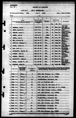 LCT Flotilla 2 > 1944