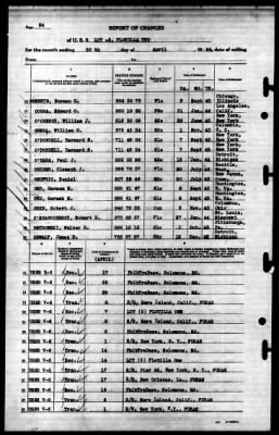 LCT Flotilla 2 > 1944