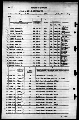 LCT Flotilla 2 > 1944