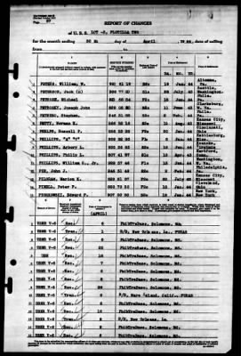 LCT Flotilla 2 > 1944