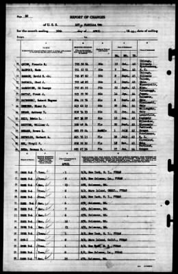 LCT Flotilla 2 > 1944