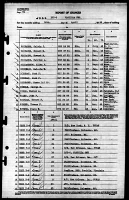 LCT Flotilla 2 > 1944