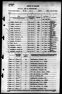 LCT Flotilla 2 > 1944