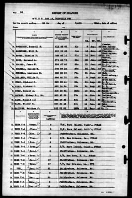 LCT Flotilla 2 > 1944