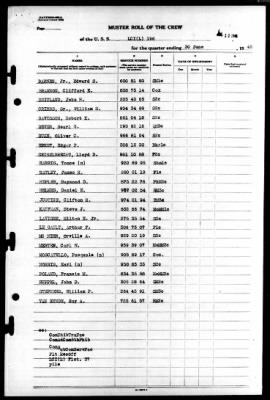 Thumbnail for LCI(L) 196 (LCIL-196) > 1945