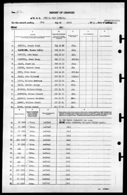 John P Gray (APD-74) > 1946