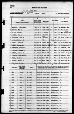 John Penn (APA-23) > 1942