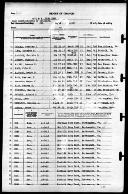 John Penn (APA-23) > 1942