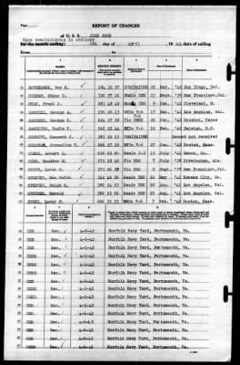 John Penn (APA-23) > 1942