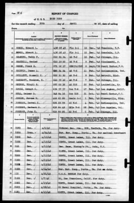 John Penn (APA-23) > 1942