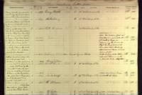 Henry K Houder burial record