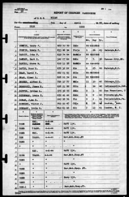 Mizar (AF-12) > 1944