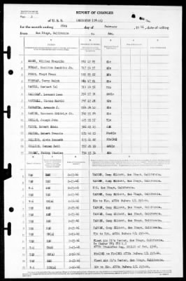 Thumbnail for Lexington (CV-16) > 1946