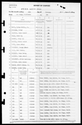 Thumbnail for Lexington (CV-16) > 1946