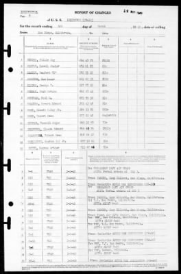 Lexington (CV-16) > 1946