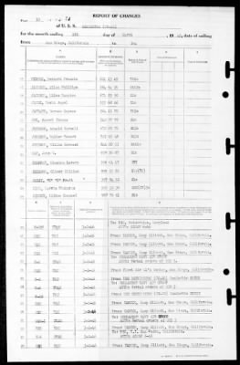 Lexington (CV-16) > 1946