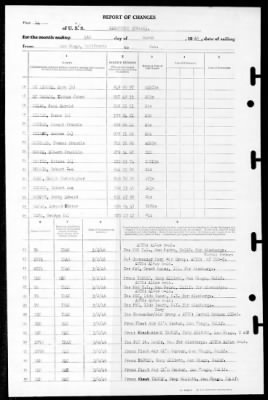 Lexington (CV-16) > 1946