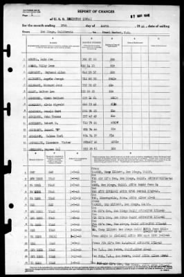 Lexington (CV-16) > 1946