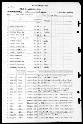 Lexington (CV-16) > 1946