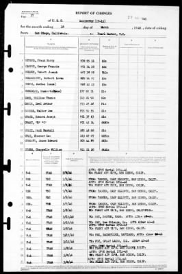 Lexington (CV-16) > 1946