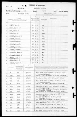 Lexington (CV-16) > 1946