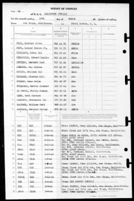 Lexington (CV-16) > 1946