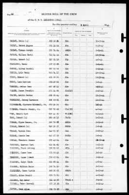 Thumbnail for Lexington (CV-16) > 1946