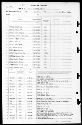 Thumbnail for Lexington (CV-16) > 1946