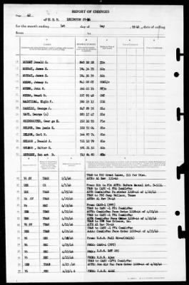 Thumbnail for Lexington (CV-16) > 1946