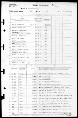 Thumbnail for Lexington (CV-16) > 1946