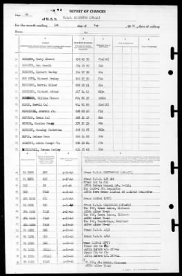 Thumbnail for Lexington (CV-16) > 1946