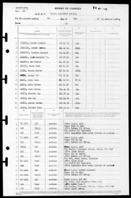 Thumbnail for Lexington (CV-16) > 1946