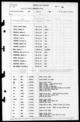 Thumbnail for Lexington (CV-16) > 1946