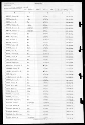 Thumbnail for Lexington (CV-16) > 1946