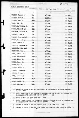 Thumbnail for Lexington (CV-16) > 1946