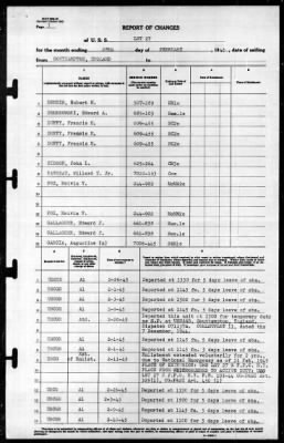 Thumbnail for LST-27 > 1945