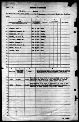 LSM 40 > 1945