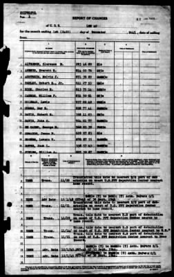 LSM 40 > 1945